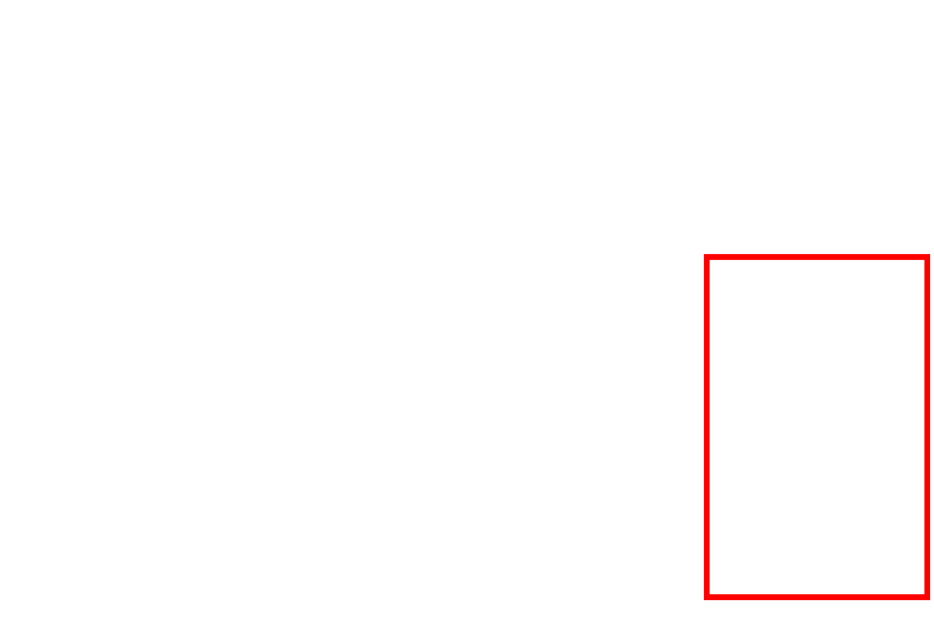 Cytokinesis > <p>Cytokinesis, the division of the cytoplasm, completes mitosis and produces identical daughter cells.</p>
