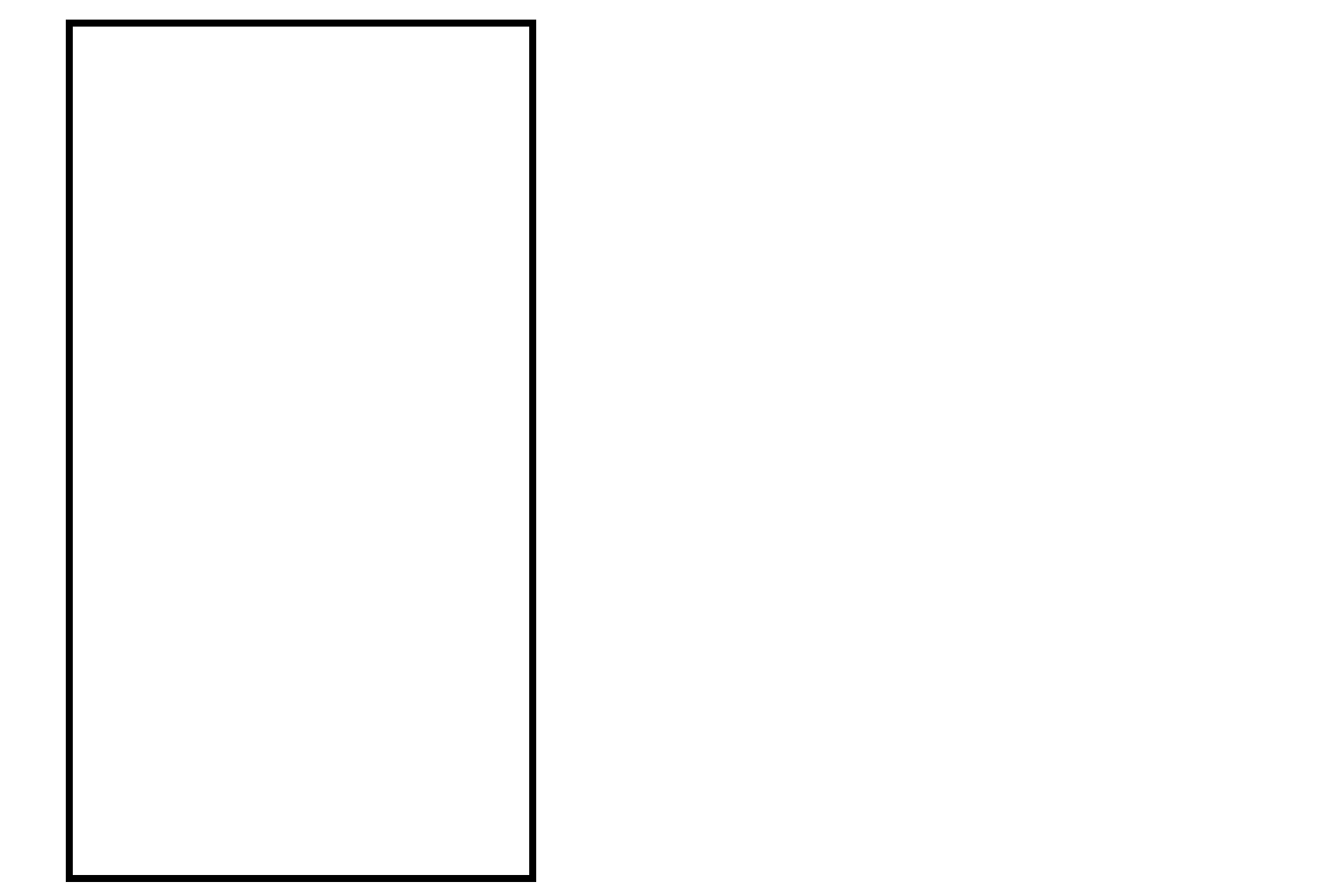 Multipolar neuron > <p>Multipolar neurons are the most common neuron type and constitute the most structurally diverse group of neurons.  Multipolar neurons have multiple dendrites and a single axon.  They are found in both the central and peripheral subdivisions of the nervous system and perform associative and motor functions.</p>
