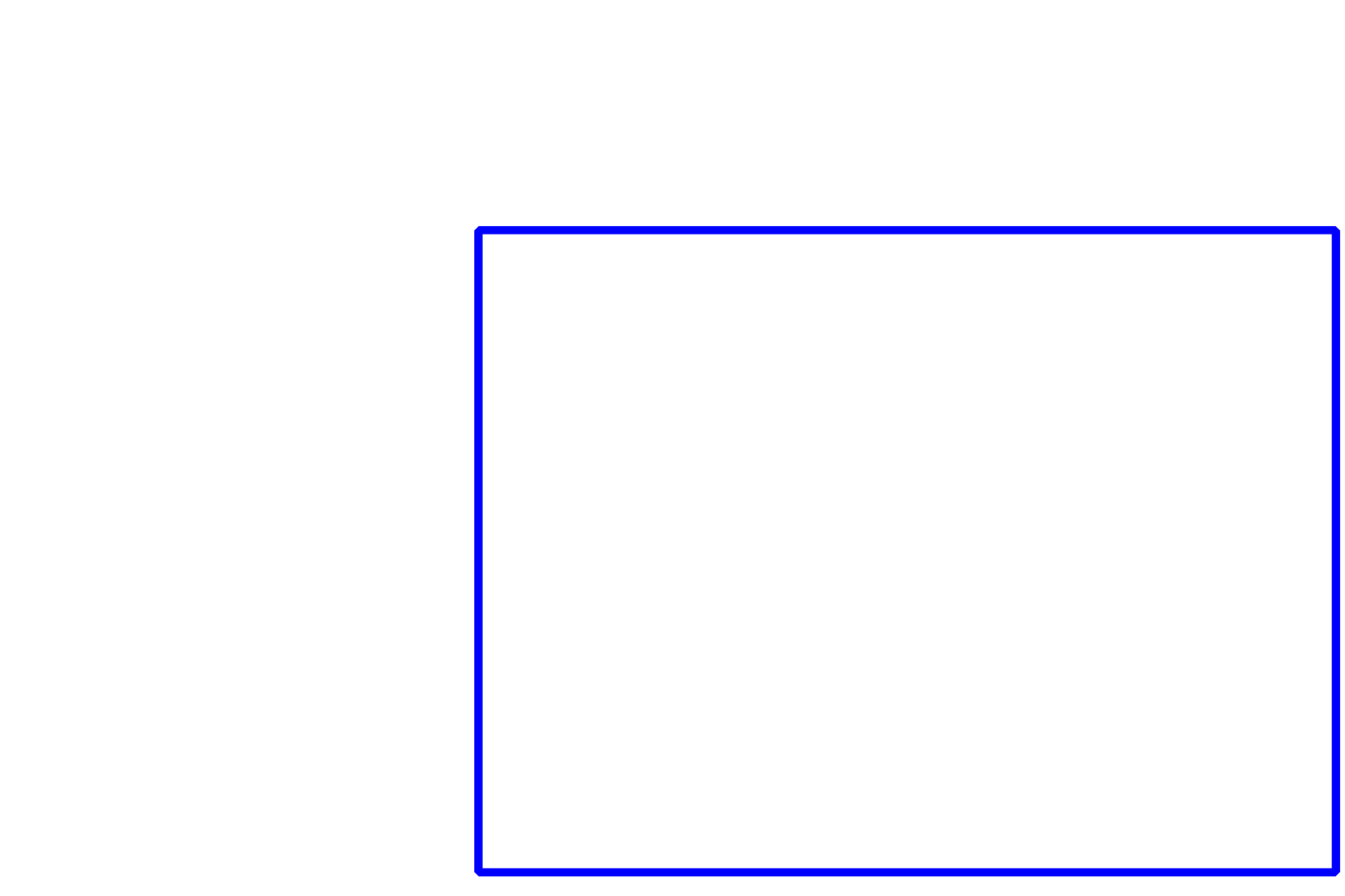 Compound glands > <p>Compound glands are large, often macroscopic structures with branching ducts.  Secretory units may be entirely acinar, entirely tubular or a combination of acinar and tubular.  Compound glands can be subdivided into smaller subunits called lobules, each consisting of a duct and its attached secretory units.</p>
