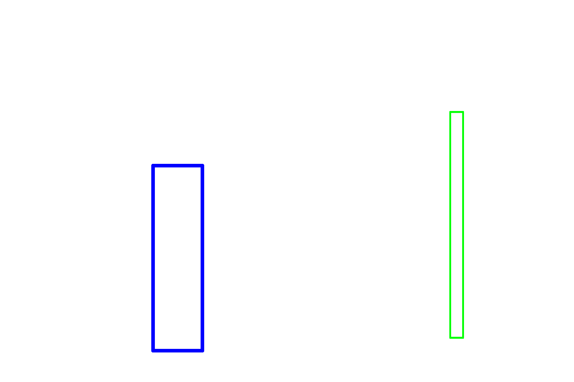 Loop of Henle > <p>The loop of Henle consists of a thick descending limb (proximal straight tubule), a thick ascending limb (distal straight tubule) and a thin, looped segment (thin limb) that interconnects the two.</p>
