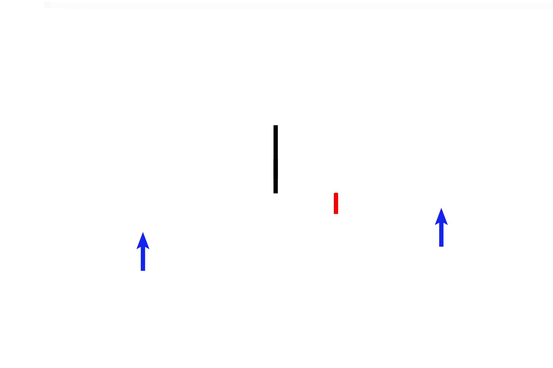 Surface coverings > <p>The surface coverings over the developing bone include: skin (black line), subcutaneous connective tissue (red line, hypodermis) and skeletal muscle (blue arrows).</p>
