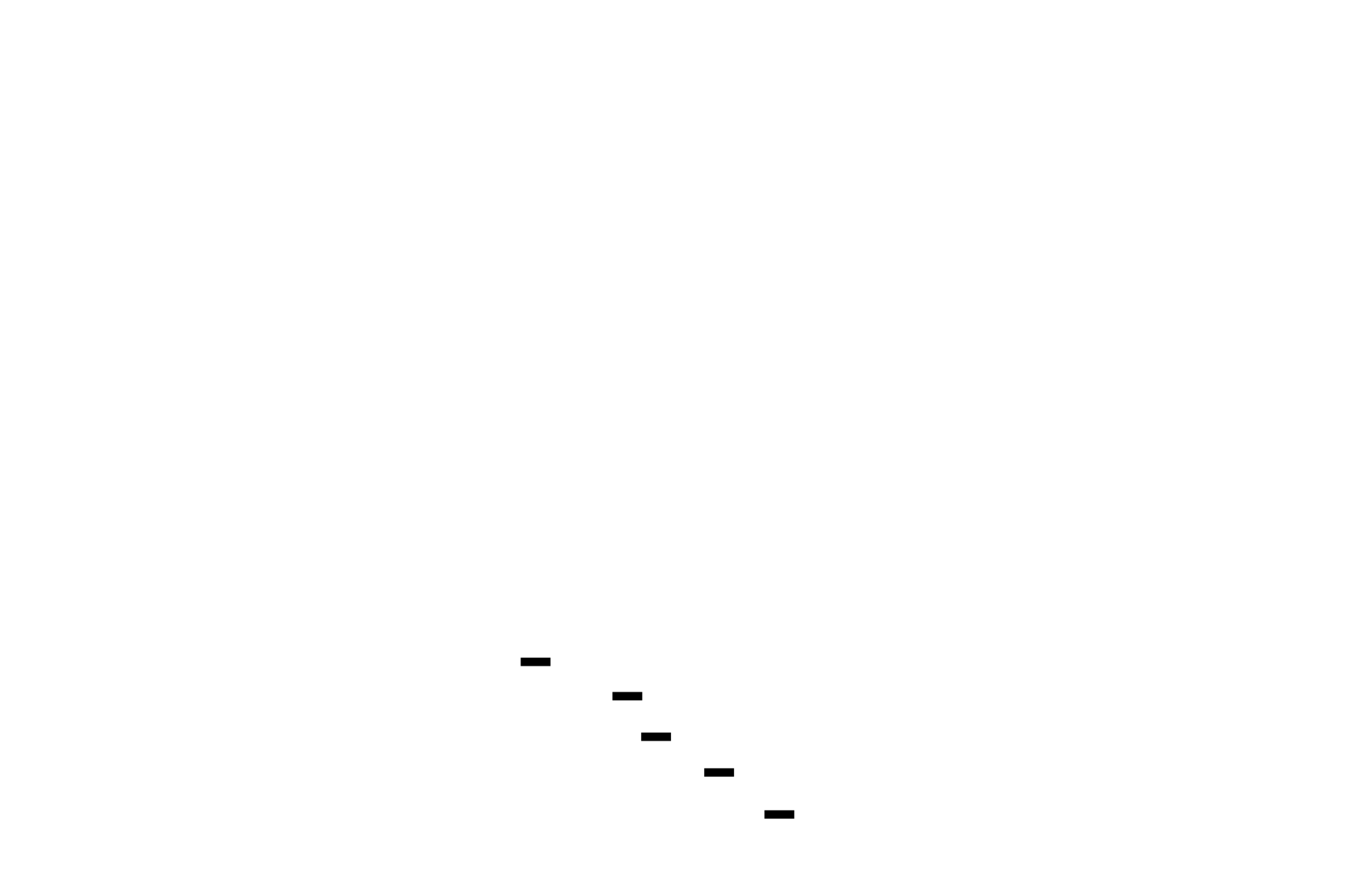 Sarcomeres > <p>The sarcomere is the region between adjacent Z lines and represents the contractile unit of striated muscle.</p>
