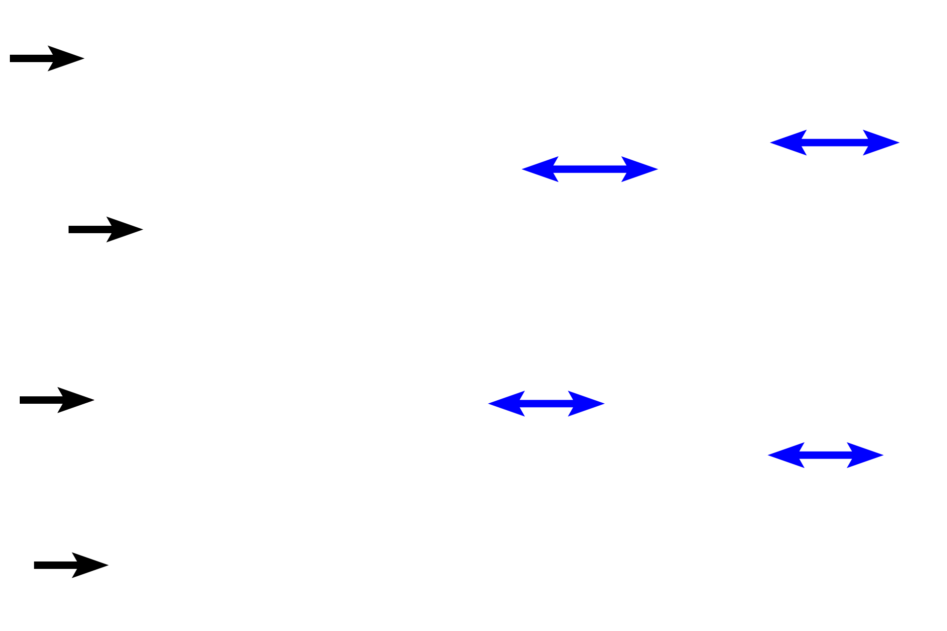 Endocardium <p>The endocardium lines the heart chambers and is continuous with the tunica intima of blood vessels; it is thicker in the atria than in the ventricles.  The endocardium consists of an endothelium (simple squamous epithelium), an underlying layer of subendothelial connective tissue that may also contain smooth muscle fibers, and a deeper layer of subendocardial connective tissue.  Elements of the conducting system of the heart, Purkinje fibers, are located in the subendocardial connective tissue layer.  10x, 400x, 400x</p>
