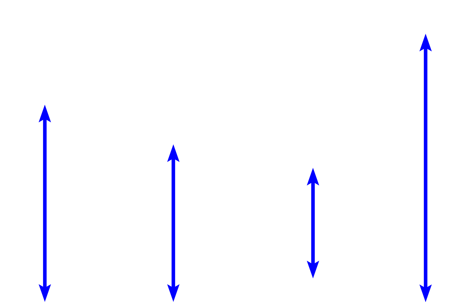 Ectomesenchyme >  <p>Ectomesenchyme is a unique tissue that develops from neural crest cells that migrate from the neural tube during embryological development.  Ectomesenchyme gives rise to a number of cell types including odontoblasts that form dentin in the tooth.  </p>
