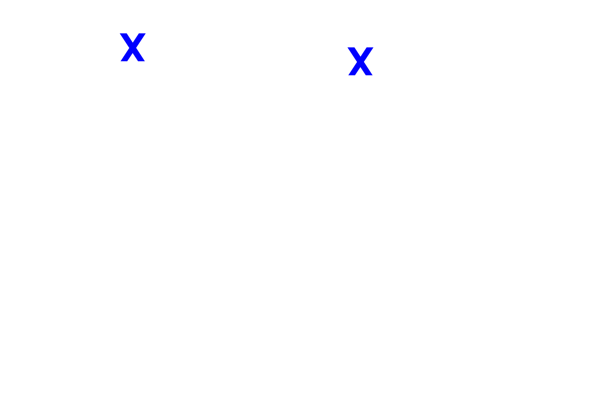 Oral cavity <p>Tooth development begins with the bud stage, during which the overlying ectoderm of the dental lamina grows down into the underlying ectomesenchyme.  Seen here are bud stages from opposites of the developing oral cavity.  </p>
