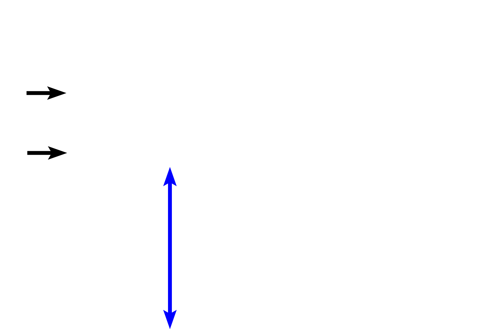 - Diaphyseal bone > <p>Compact bone in the diaphysis is arranged either as flat, parallel sheets at the surface (upper region), or in concentric cylinders (Haversian systems) in the interior (lower region). Haversian systems are oriented parallel to the long axis of the bone. </p>