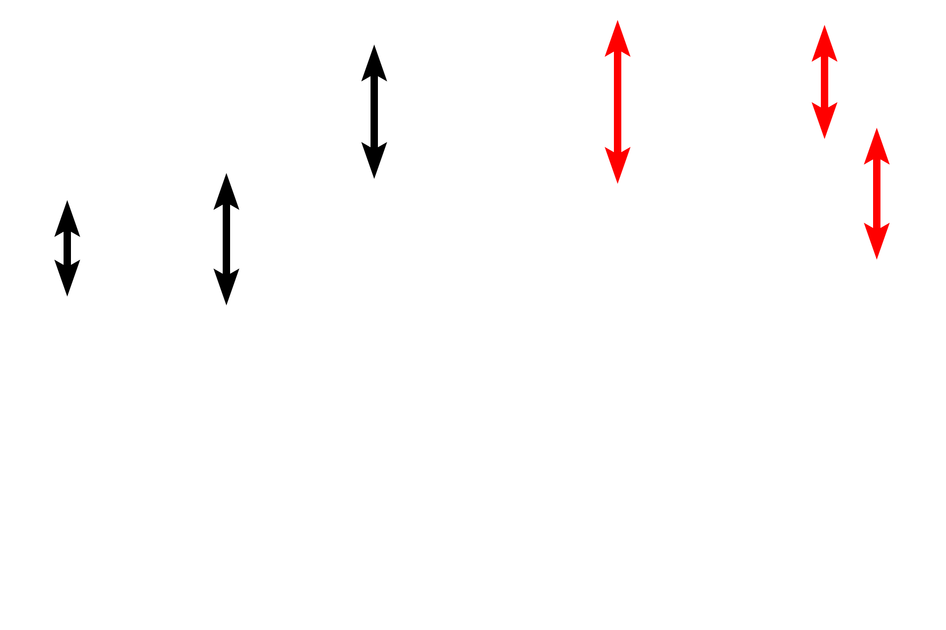 -- Haversian systems <p>In regions between the inner and outer circumferential lamella, the matrix is organized into the concentrically arranged lamellae that form Haversian systems.</p>