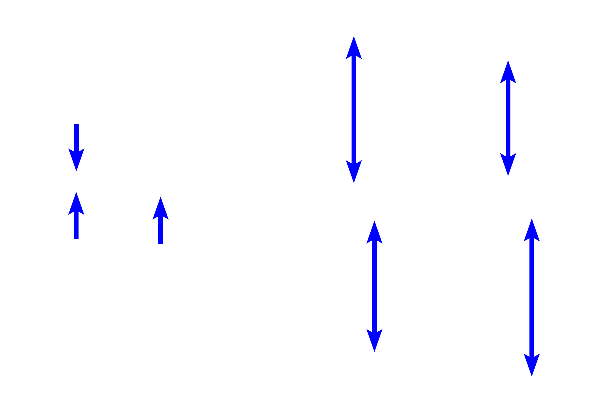 Articular cartilages <p>The ends of long bones are covered by articular cartilage, formed of hyaline cartilage, providing a smooth, glassy surface that allows the ends of the bones to move easily on each other. This type of articulation is called a synovial joint. Articular cartilages, which are not covered by periosteum, are separated by a fluid-filled synovial space. A thin layer of compact bone lies beneath the cartilage. 10x, 800x </p>