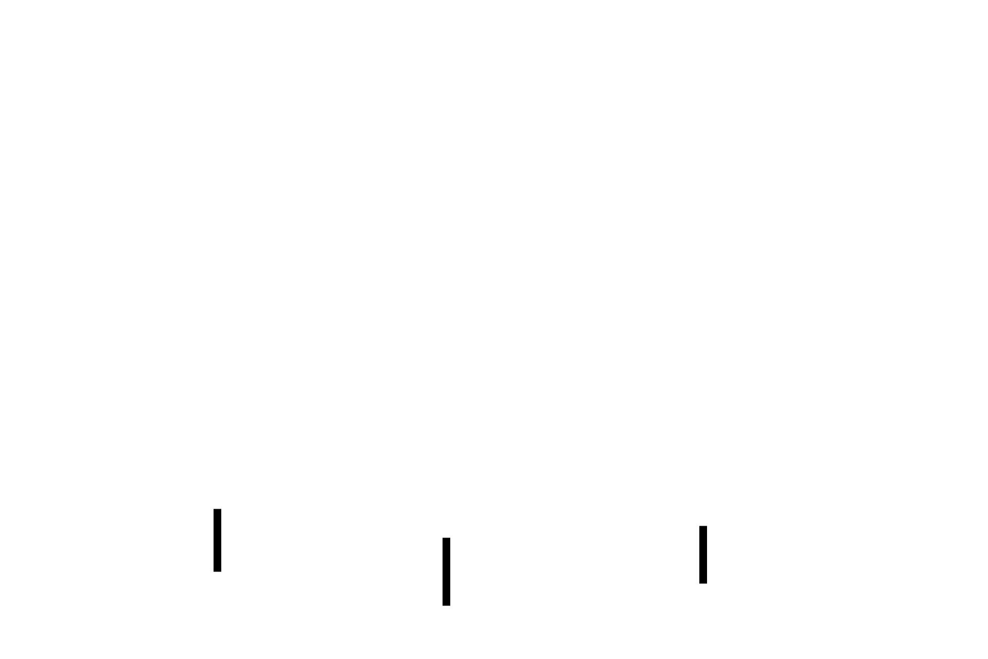  - Inner circular layer <p>In the duodenum, seen here, the submucosa also contains a mucus-secreting gland, named Brunner’s gland. This submucosal gland secretes an alkaline mucus that protects the intestinal mucosa from acidic gastric chyme. These glands are most numerous in the proximal regions of the duodenum. 40x </p>
