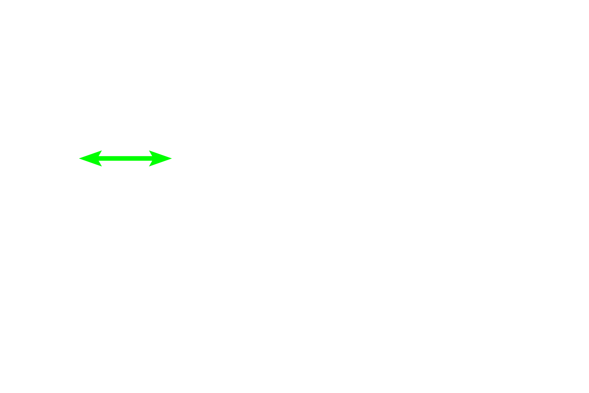 Bronchiole <p>As bronchi branch, transitioning to bronchioles, their associated pulmonary arteries branch along with them, decreasing in size as they do so. The bronchiole on the left is accompanied by two pulmonary arteries; the image on the right shows a pulmonary artery traveling with a terminal bronchiole as it transitions to a respiratory bronchiole. Both vessels are located adjacent to the passageway rather than being located within its wall, as a bronchial vessel would be.  400x</p>
