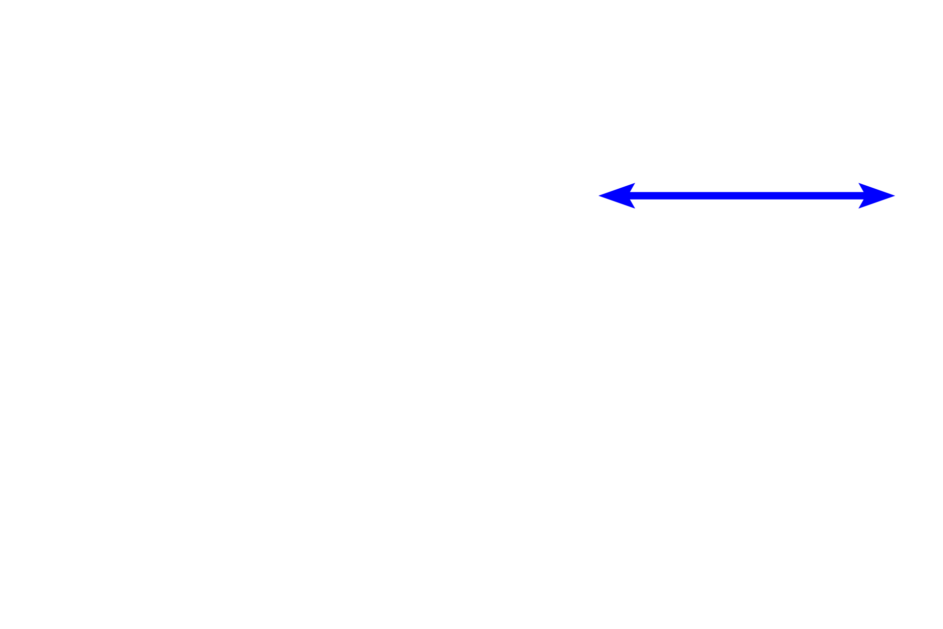 Terminal bronchiole <p>As bronchi branch, transitioning to bronchioles, their associated pulmonary arteries branch along with them, decreasing in size as they do so. The bronchiole on the left is accompanied by two pulmonary arteries; the image on the right shows a pulmonary artery traveling with a terminal bronchiole as it transitions to a respiratory bronchiole. Both vessels are located adjacent to the passageway rather than being located within its wall, as a bronchial vessel would be.  400x</p>
