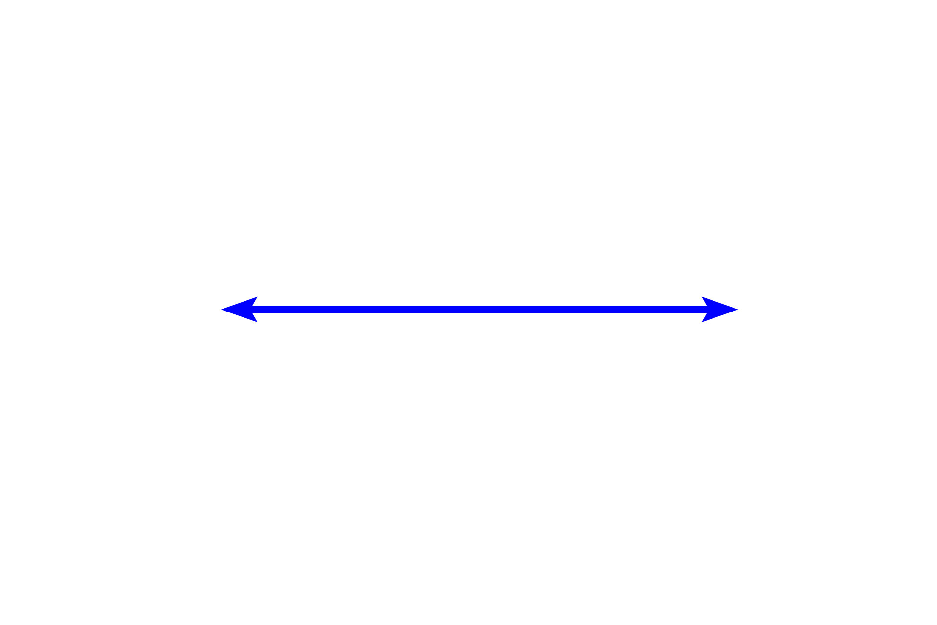 Alveolus <p>Pulmonary arteries supply deoxygenated blood to alveolar capillaries in the interalveolar septa. The walls of these capillaries form a portion of the air-blood barrier, across which oxygen and carbon dioxide are exchanged. Oxygenated blood from alveolar capillaries drains mostly into pulmonary veins. The presence of smooth muscle knobs indicates that this alveolus is attached to an alveolar duct. 1000x</p>
