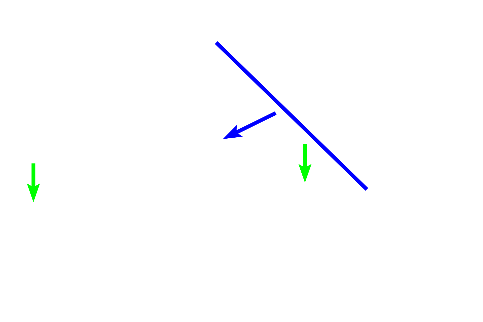  - Sero-mucous glands <p>The smallest bronchi transition to bronchioles. Bronchioles differ from bronchi in that they lack glands and cartilage plates. As they decrease in size, the ciliated epithelium changes from pseudostratified to columnar to cuboidal and goblet cell numbers are reduced. Like bronchi, bronchioles are intrapulmonary, conducting passageways.  100x</p>
